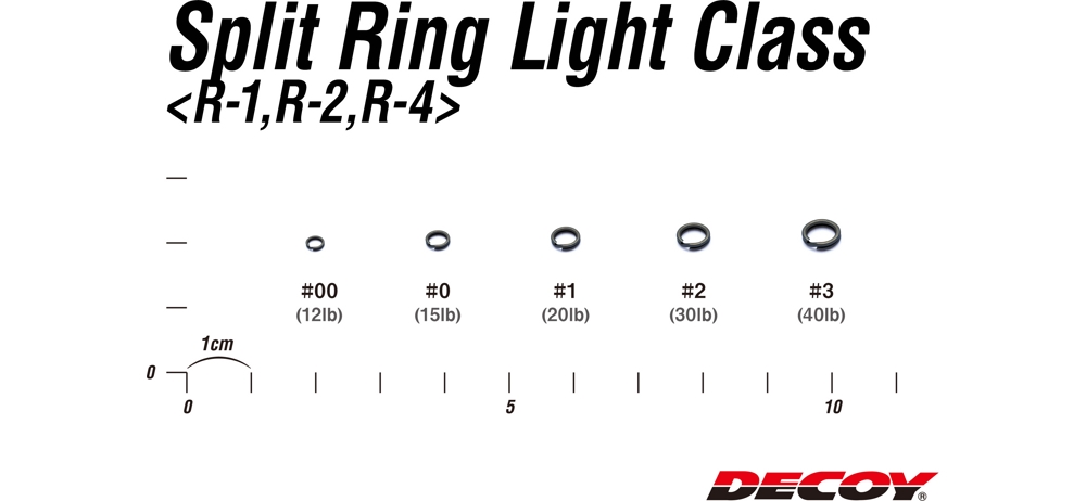   Decoy R-4 Split Ring Light Class (Silver) #0